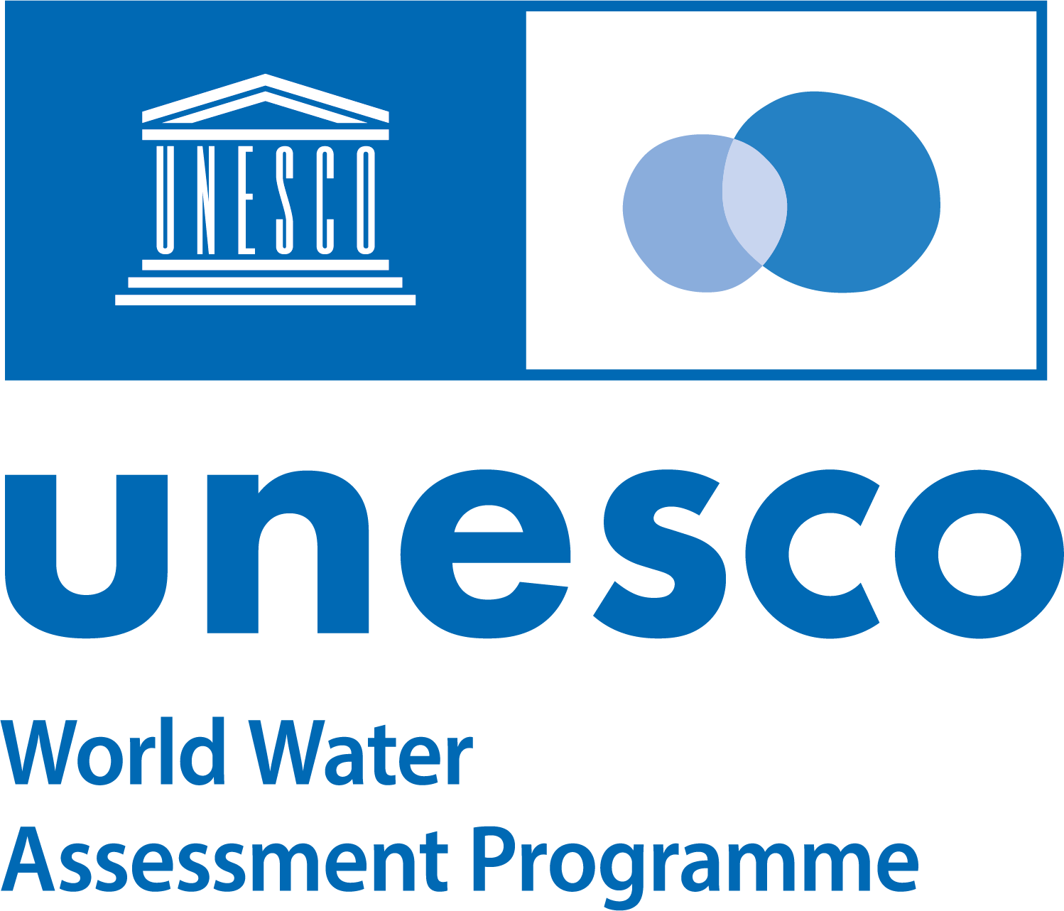 UNESCO World Water Assessment Programme logo